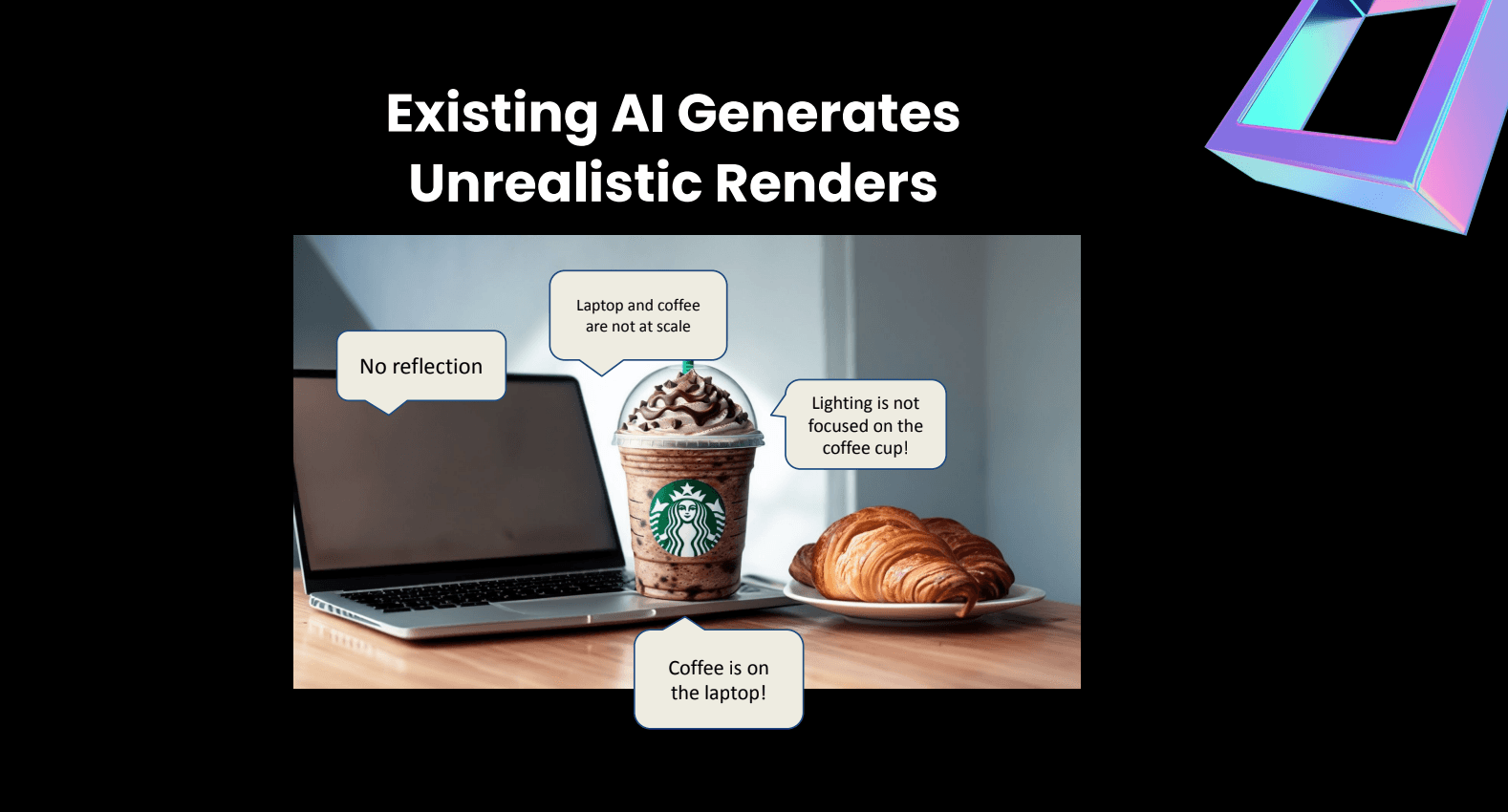 3D Product Placement in Ad Creatives